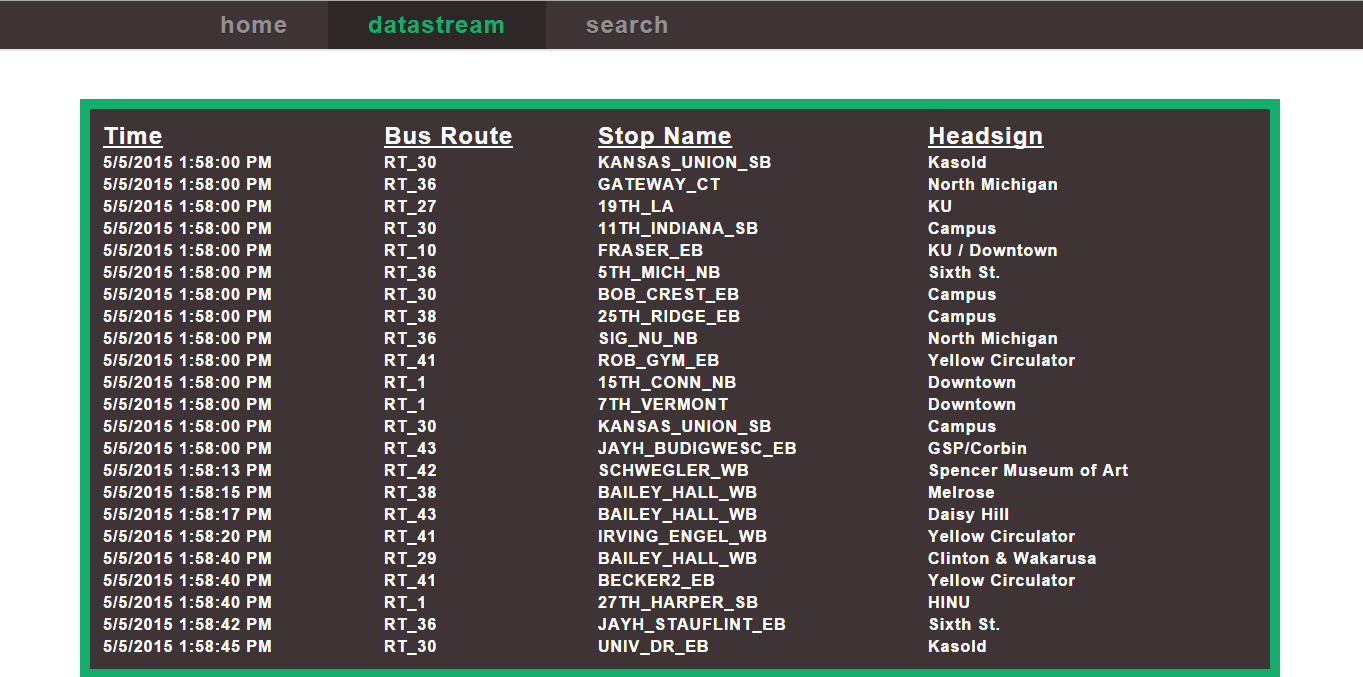 Web-sample Datastream